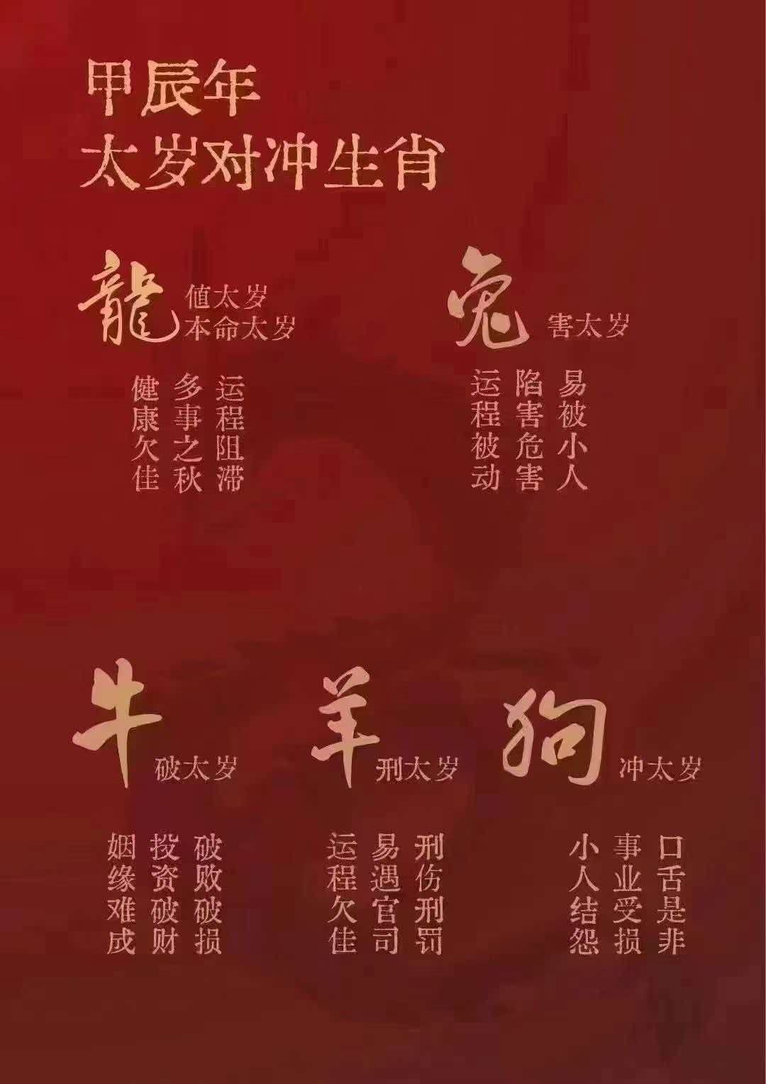 Tai Sui · 太岁图